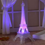 Eiffel Tower By Abdullah Mall